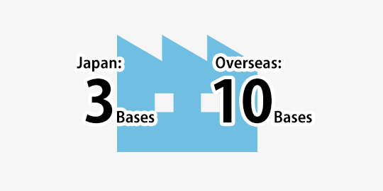 Silicone Production Bases